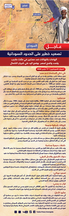 تصعيد خطير على الحدود السودانية٠٠ اتهامات بانتهاكات ضد معدّنين في مثلث حلايب ٠٠وتمدد واضح لمصر 